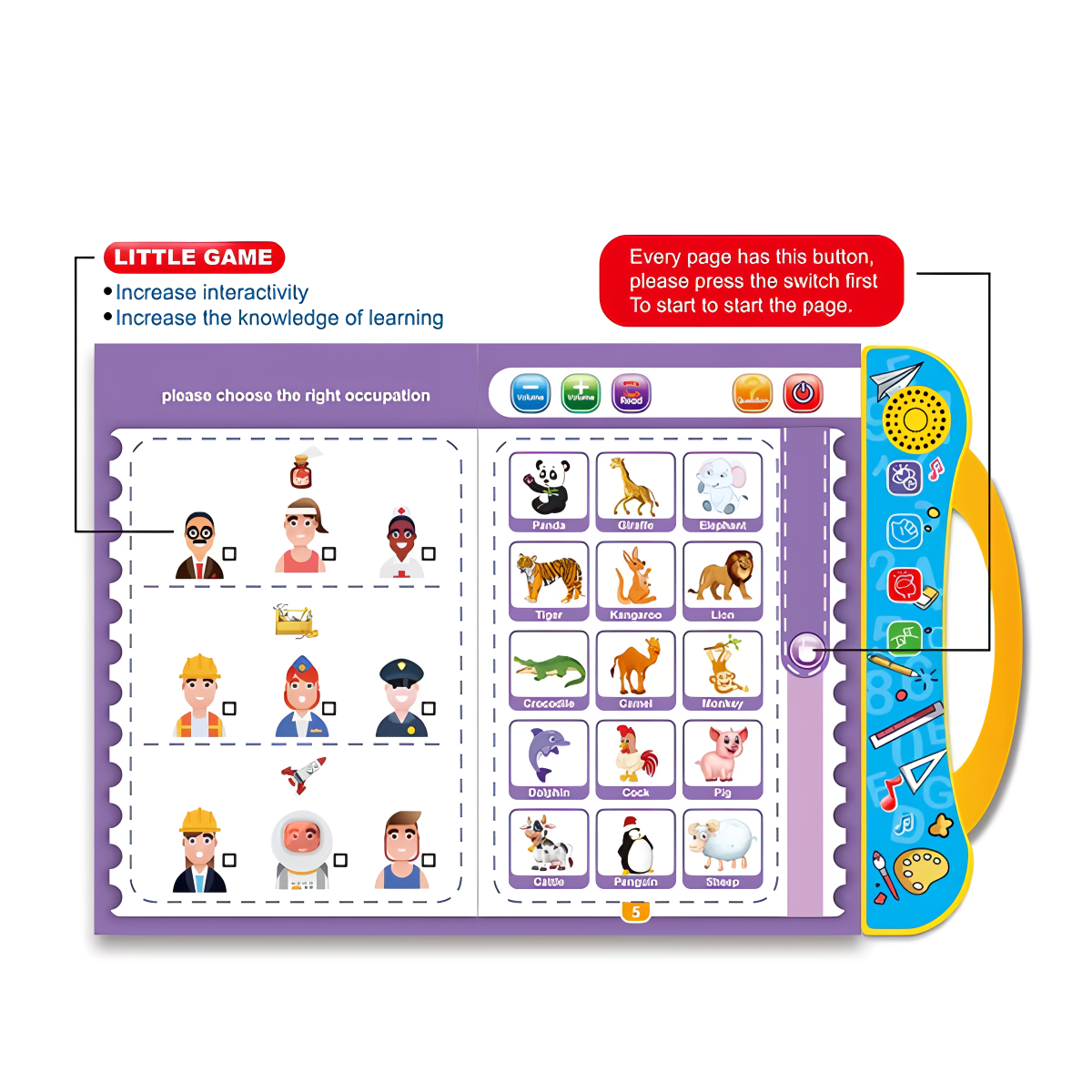 Intelligence Book For Kids