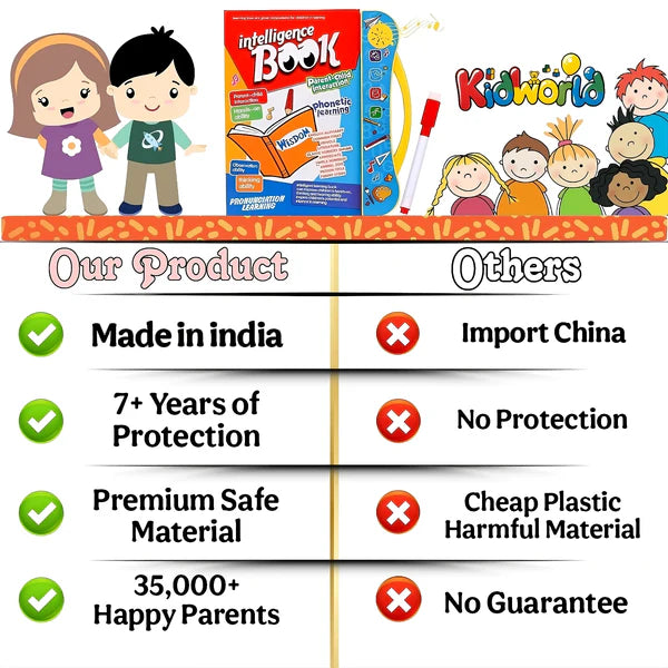 Intelligence Book For Kids